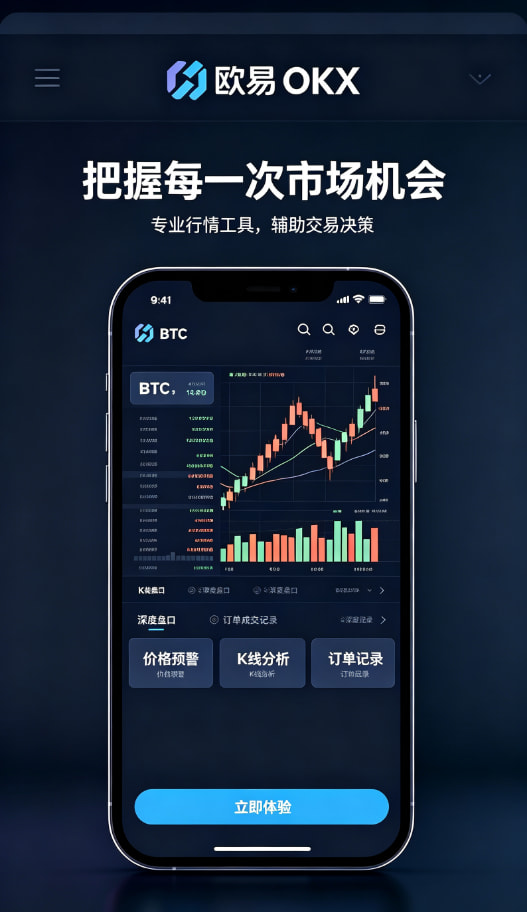 欧交易所app下载进阶策略与风控